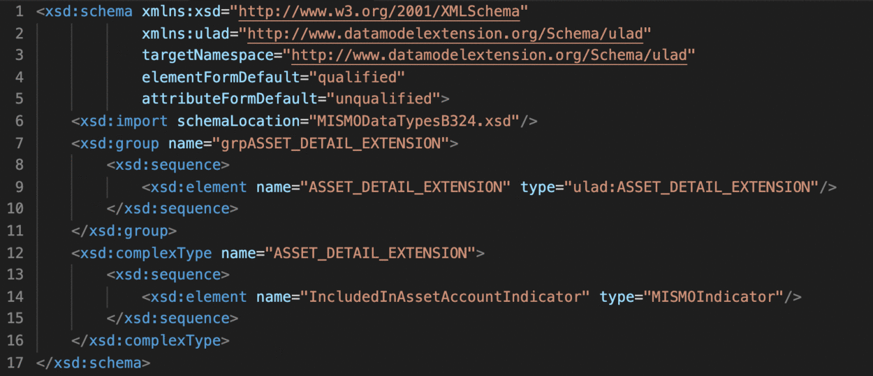 MISMO XML Model extension schema