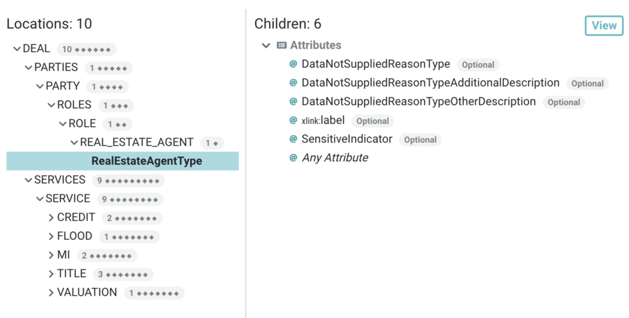 Grid-ML Schema Schema Search Results