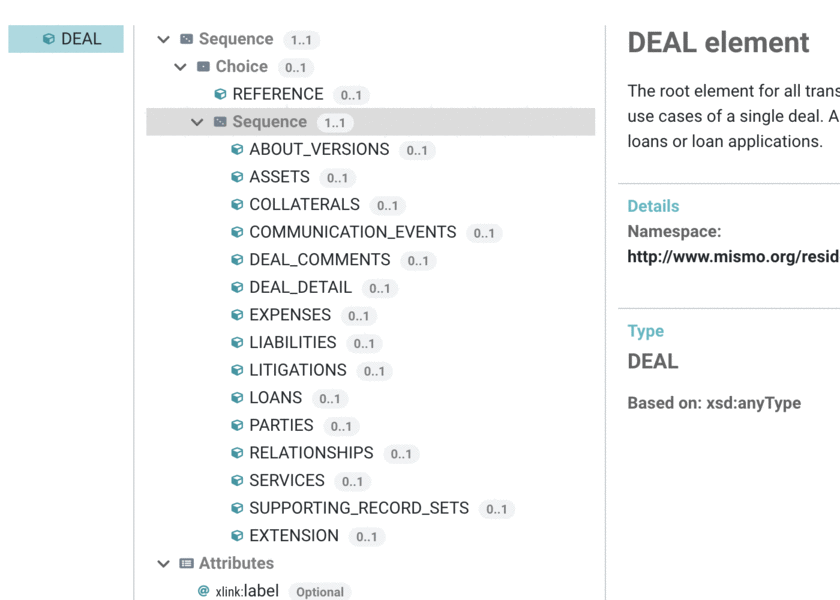 Schema Viewer